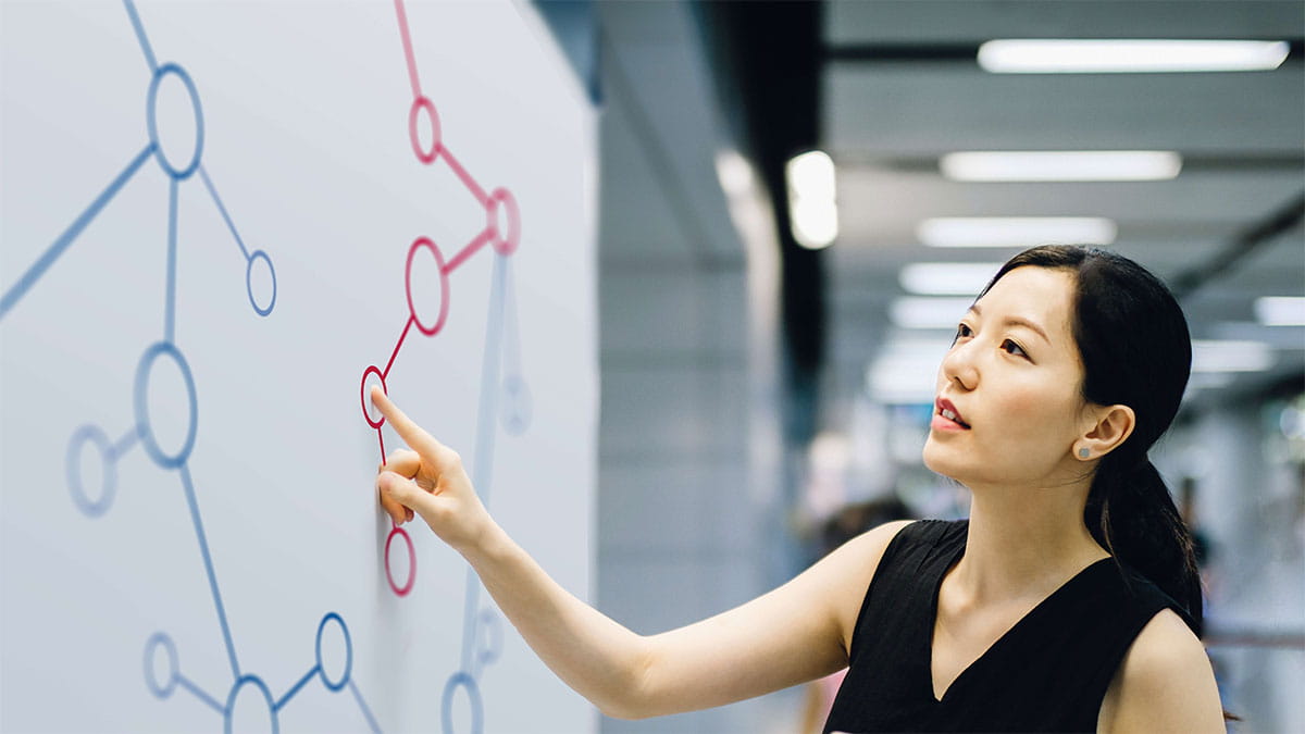 Research is about challenges and choices
