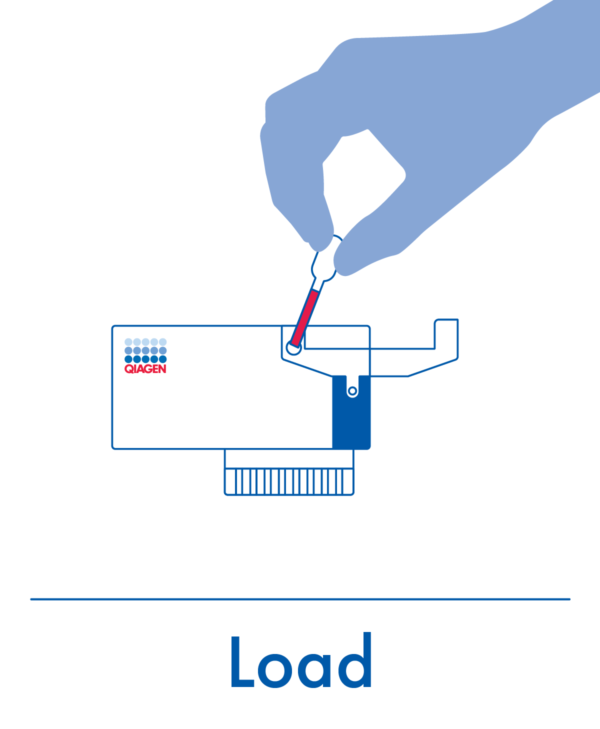 Step one - load