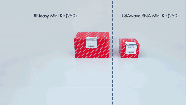 QIAwave